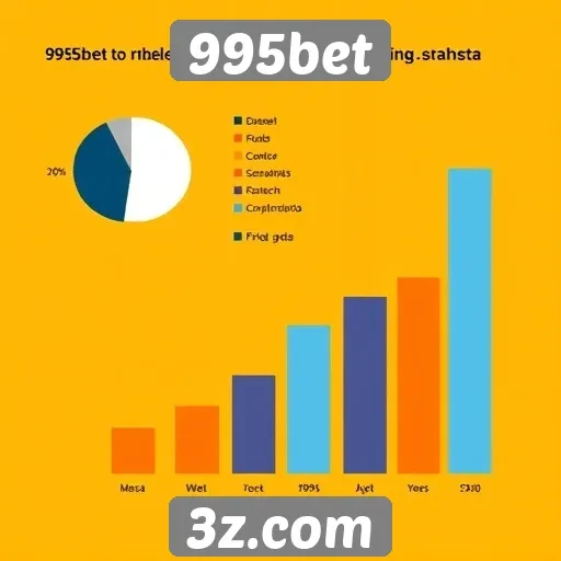 995bet - Estatísticas de usuários ativos no 995bet
